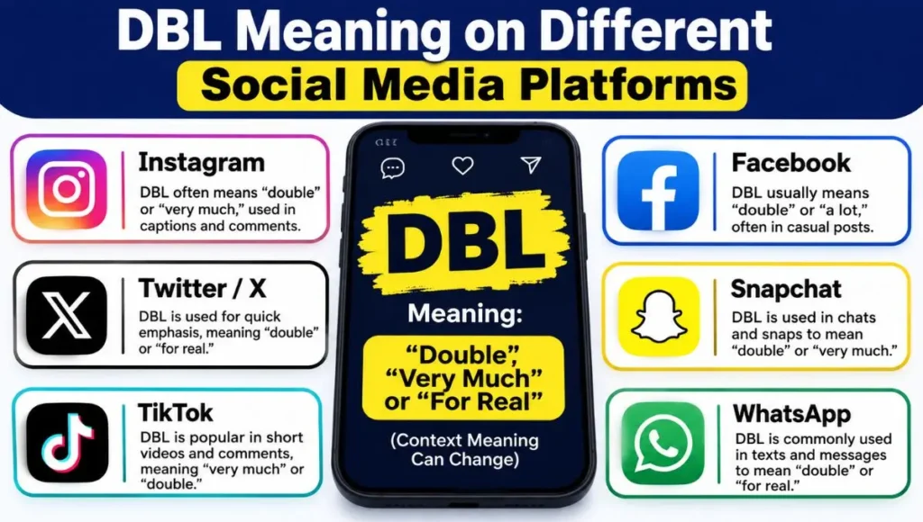 DBL Meaning on Different Social Media Platforms