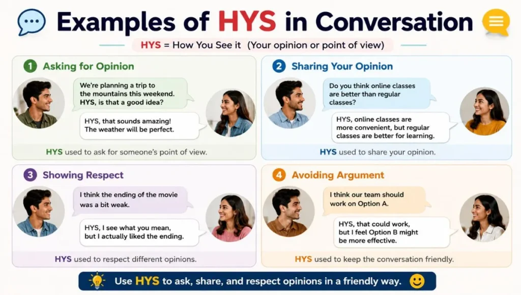 Examples of HYS in Conversation