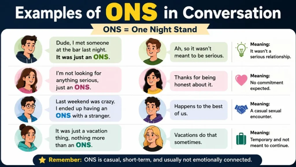 Examples of ONS in Conversation