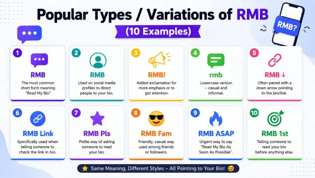 Popular Types / Variations of RMB (10 Examples)