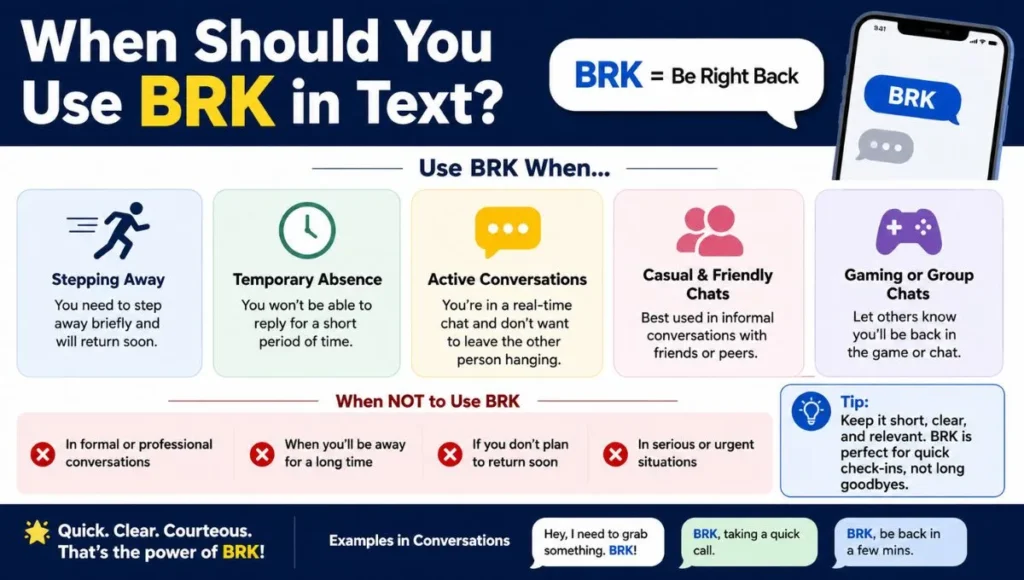 When Should You Use BRK in Text?
